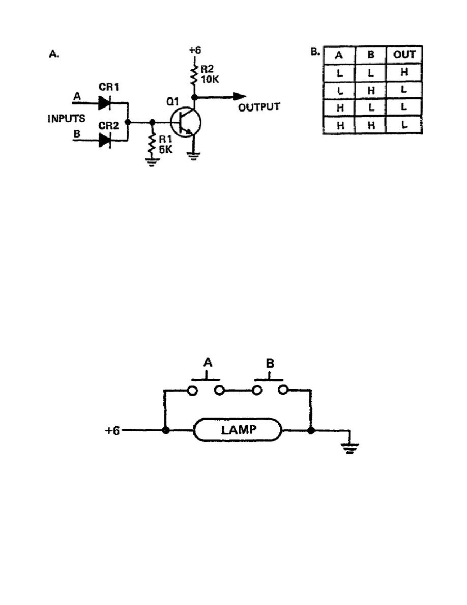 Figure 3-10. Transistorized positive NOR circuit